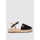 Schuhe Damen Leinen-Pantoletten mit gefloch Refresh 172731 Schwarz