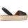 Schuhe Damen Sandalen / Sandaletten Popa ROSARIO Schwarz