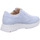 Schuhe Damen Derby-Schuhe & Richelieu Lloyd Schnuerschuhe 1476518 Blau