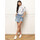 Kleidung Damen Hemden La Modeuse 74899_P176870 Blau
