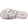 Schuhe Damen Pantoffel Frau LONDON OFF WHITE Weiss