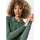 Kleidung Damen Sweatshirts Williot Angel Slim Fit Pullover Other