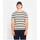 Kleidung Herren T-Shirts Loreak Mendian  Multicolor