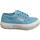 Schuhe Kinder Sneaker Low Superga COTU CLASSIC Blau