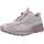 Schuhe Damen Sneaker Skechers SWITCH BACK Rosa