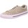 Schuhe Herren Sneaker Converse A14966C Beige