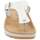 Schuhe Damen Hausschuhe Fly Flot 42H592C Weiss
