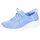 Schuhe Damen Slipper Skechers Slipper SLIP-INS: ULTRA FLEX 149710 PERI Other