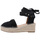 Schuhe Damen Leinen-Pantoletten mit gefloch Limma CANELLE Schwarz