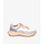 Schuhe Damen Sneaker HOFF TOULOUSE II Multicolor