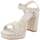 Schuhe Damen Sandalen / Sandaletten By Byblos BYSC94802LOG Weiss