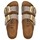 Schuhe Damen Sandalen / Sandaletten BIRKENSTOCK SCHUHE  SYDNEY Beige