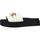 Schuhe Damen Sandalen / Sandaletten Yellow KANSAS Beige