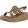 Schuhe Damen Sandalen / Sandaletten Porronet CORDA M Braun