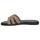 Schuhe Damen Pantoffel Ferre COLCAS Schwarz