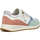 Schuhe Damen Sneaker Low Geox  Weiss