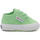 Schuhe Kinder Sneaker Superga  Grün