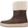 Schuhe Mädchen Stiefel Geox J REBECCA GIRL WPF B Beige