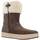 Schuhe Mädchen Stiefel Geox J REBECCA GIRL WPF B Beige