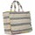 Taschen Damen Shopper / Einkaufstasche Marc Ellis  Multicolor