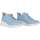 Schuhe Damen Sneaker Wonders Mint Blau