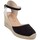 Schuhe Damen Leinen-Pantoletten mit gefloch Gaimo 37832 Schwarz