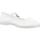 Schuhe Damen Ballerinas Victoria GONG-FU BAILARINA LONA MON Weiss