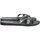 Schuhe Damen Zehensandalen Ipanema 81805B Schwarz
