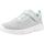 Schuhe Mädchen Sneaker Low Geox J ARIL GIRL Grün