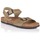 Schuhe Damen Sandalen / Sandaletten Interbios 7148 Grün