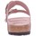 Schuhe Damen Pantoffel BIRKENSTOCK  Rosa