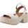 Schuhe Damen Sandalen / Sandaletten Popa ARALE Weiss