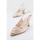 Schuhe Damen Pumps Dibia 10050 Multicolor