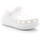 Schuhe Damen Pantoffel Crocs  Weiss