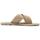 Schuhe Damen Sandalen / Sandaletten Chattawak CH-DACOTA-NAT Beige