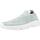Schuhe Mädchen Sneaker Geox J ARIL GIRL Grün