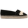 Schuhe Damen Leinen-Pantoletten mit gefloch Castaner  Schwarz