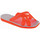 Schuhe Kinder Sneaker Sensi Mexique Agua Boy Orange