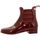Schuhe Damen Low Boots Gioseppo POOLE Rot