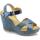 Schuhe Damen Sandalen / Sandaletten Café Noir OHD904 Blau