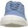Schuhe Mädchen Sneaker Bensimon TENNIS E15004C157 Blau
