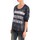 Kleidung Damen Pullover Dress Code Pull Mooiki Bleu Blau
