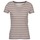 Kleidung Damen T-Shirts Petit Bateau 10620 Multicolor