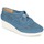 Schuhe Damen Derby-Schuhe Robert Clergerie VICOLEM Blau