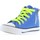 Schuhe Kinder Sneaker MTNG 81201 81201 