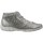 Schuhe Damen Low Boots Remonte R3463 Grau