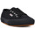 Schuhe Damen Sneaker Superga COTU FULL BLACK CLASSIC Schwarz
