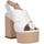 Schuhe Damen Sandalen / Sandaletten Emporio Di Parma 826 Sandelholz Frau weiß Weiss