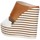 Schuhe Damen Sandalen / Sandaletten Zoe Mic100/02 Sandelholz Frau Leder / Weiß Multicolor