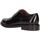 Schuhe Herren Derby-Schuhe J.b.willis 854 Klassischer Schuh Mann schwarz Schwarz